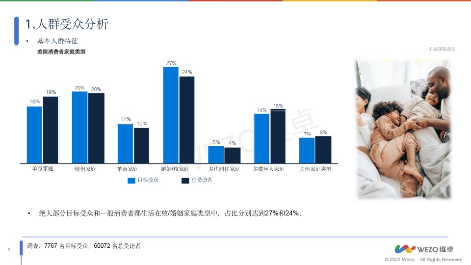 TikTok Shop 2024年度数据报告-DNY123 