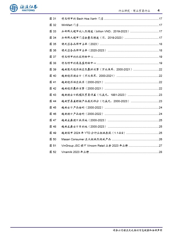 东南亚国别消费研究：越南：人口红利期，消费高增长 