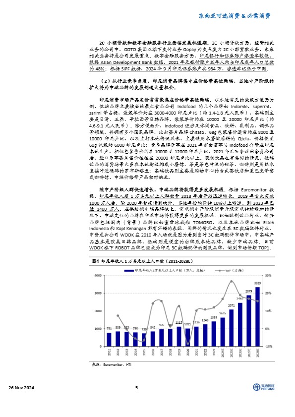 东南亚消费国别研究：印尼调研反馈：消费前景广阔，扎根本地制胜 