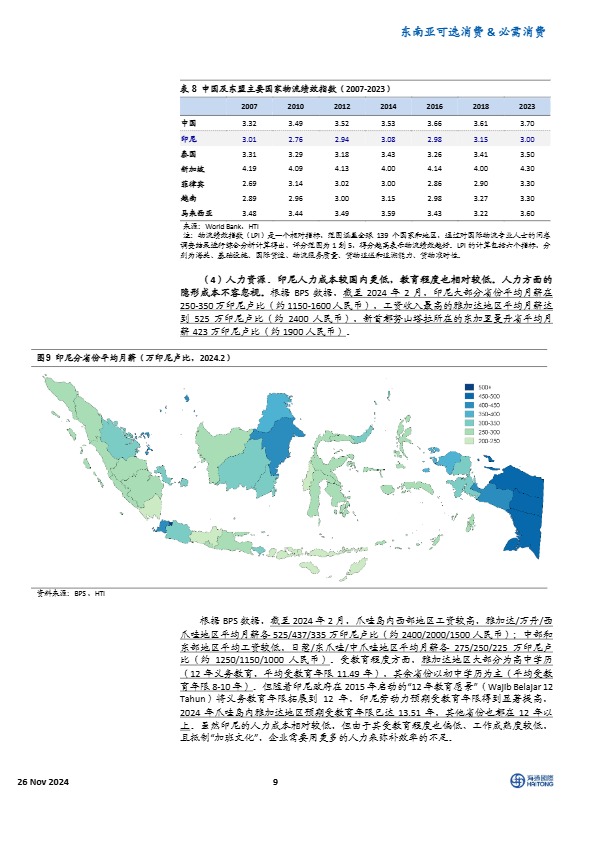 东南亚消费国别研究：印尼调研反馈：消费前景广阔，扎根本地制胜 