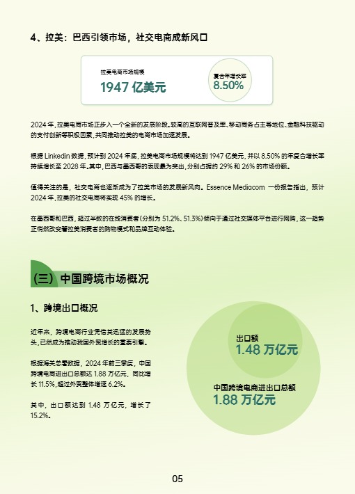 AMZ123《2024跨境电商行业年度报告》 