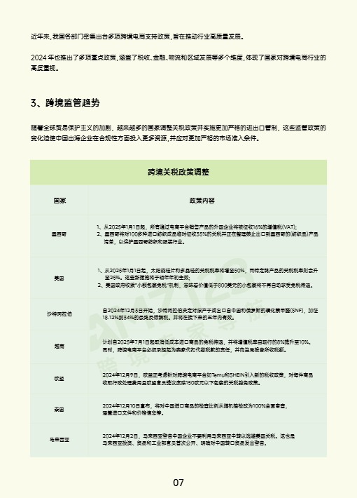 AMZ123《2024跨境电商行业年度报告》 