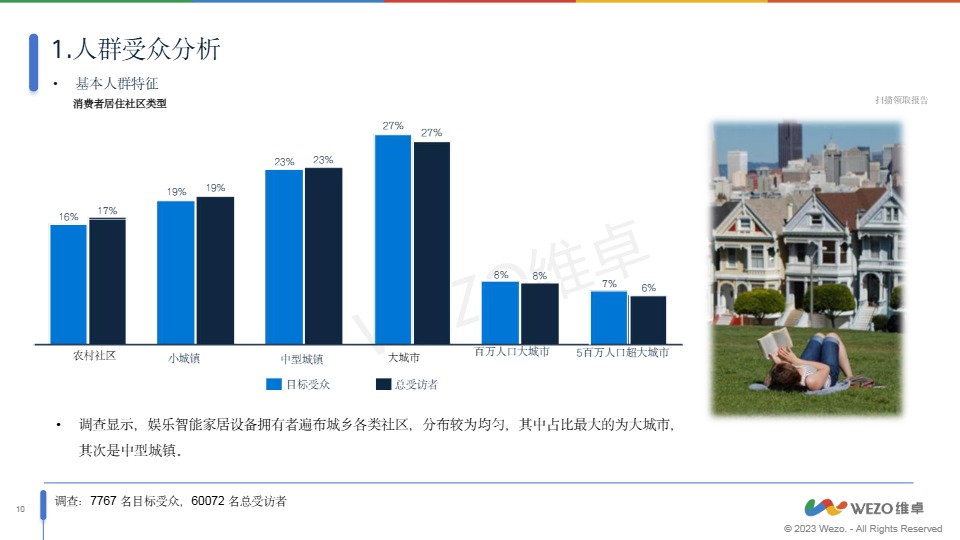 Tiktok全托管激励政策和入驻流程 