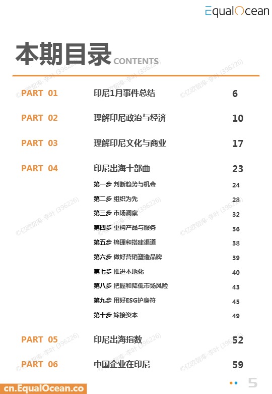 【EqualOcean】2025中国企业出海印尼月度研究报告 