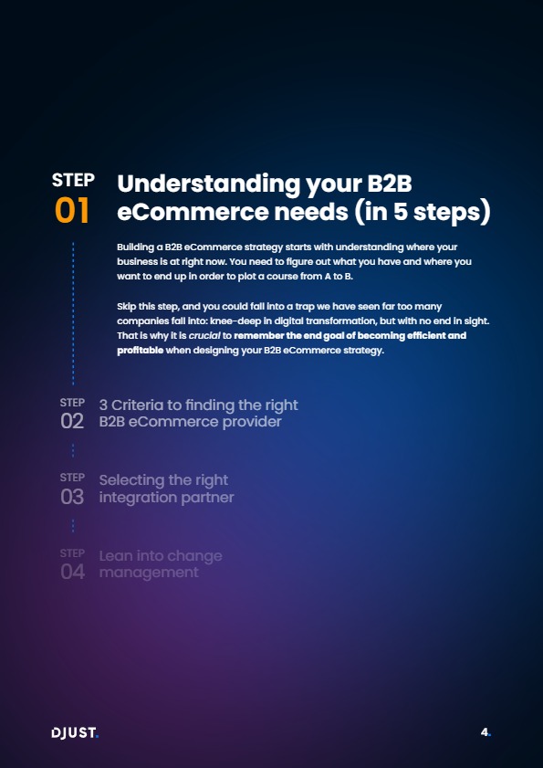 【Djust】B2B 电子商务入门的终极指南 