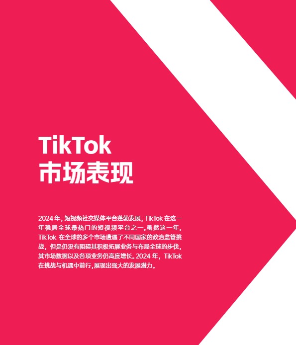 【TT123】2024 TikTok Shop年度调研报告 