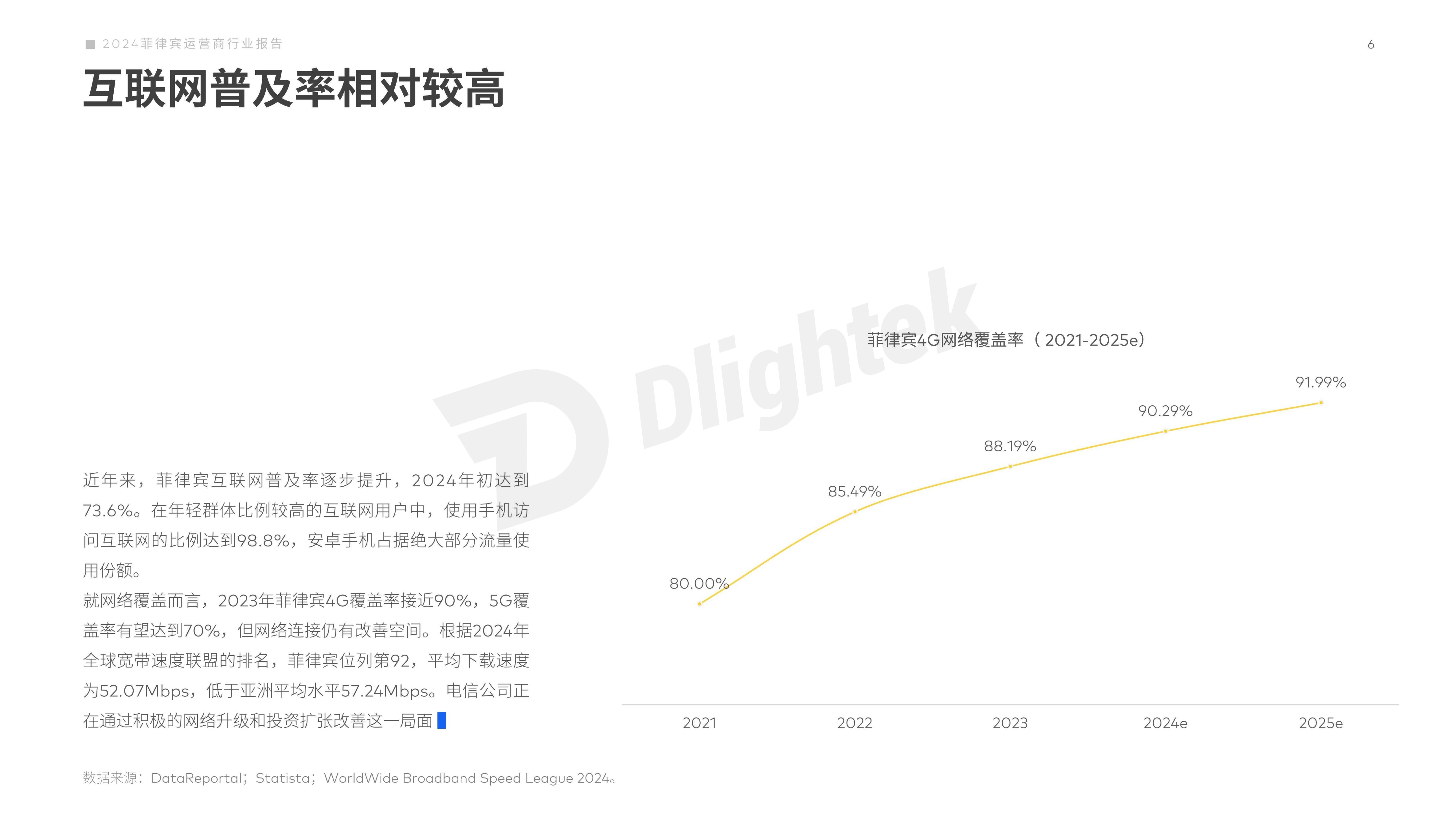 【Dlightek】2024菲律宾运营商行业报告 