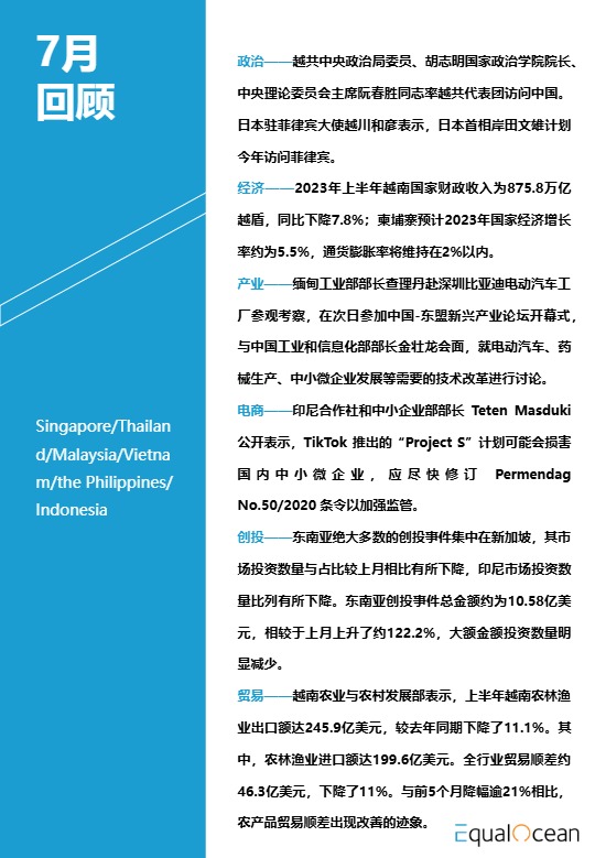 【亿欧智库】海外市场研究月报——东南亚 