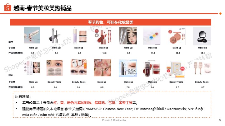 【Shopee】2025年春节彩妆选品备货指南 