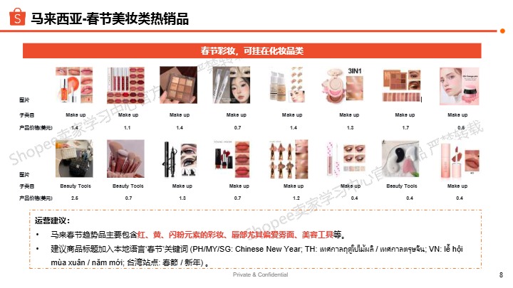 【Shopee】2025年春节彩妆选品备货指南 