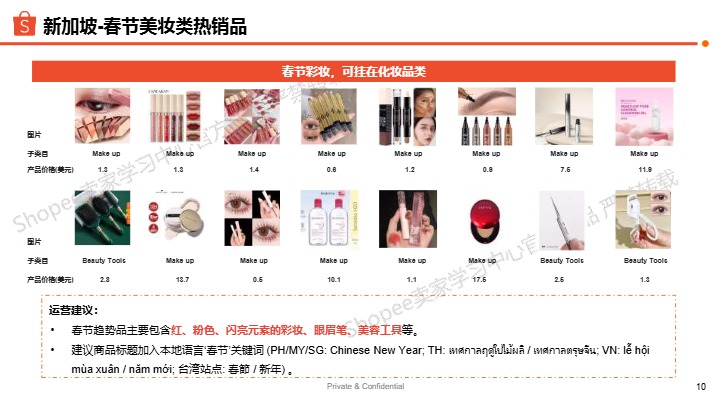【Shopee】2025年春节彩妆选品备货指南 