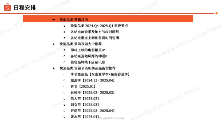 【Shopee】2025年第1季度美妆保健 母婴玩具 食品饮料 选品指南报告 