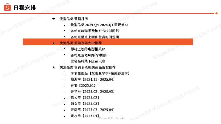 【Shopee】2025年第1季度美妆保健 母婴玩具 食品饮料 选品指南报告 