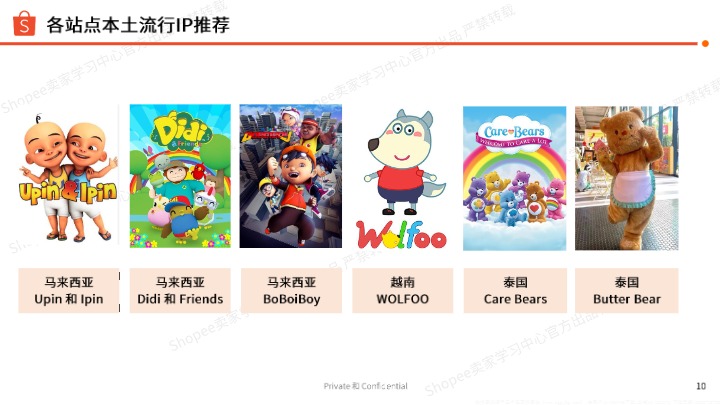 【Shopee】2025年第1季度美妆保健 母婴玩具 食品饮料 选品指南报告 