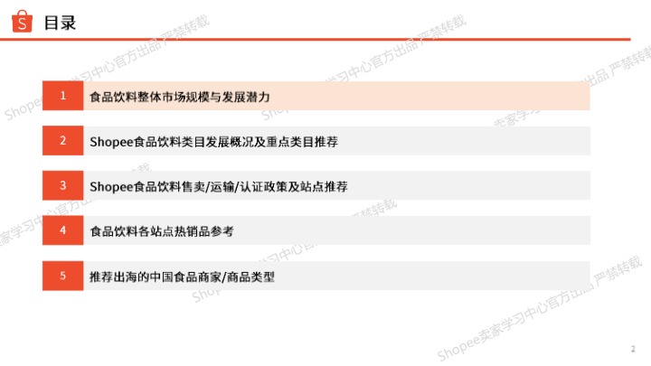 【Shopee】2025年上半年食品饮料品类-东南亚市场洞察与选品参考报告 
