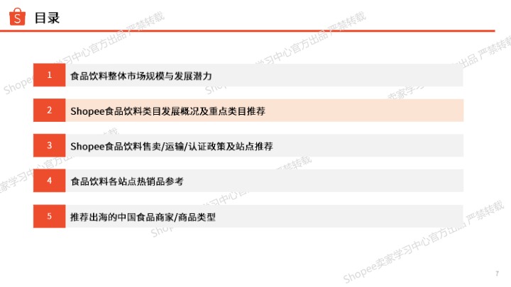 【Shopee】2025年上半年食品饮料品类-东南亚市场洞察与选品参考报告 