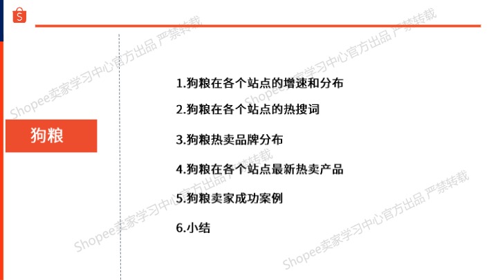 【Shopee】宠物食品狗粮选品指南报告（2025年） 
