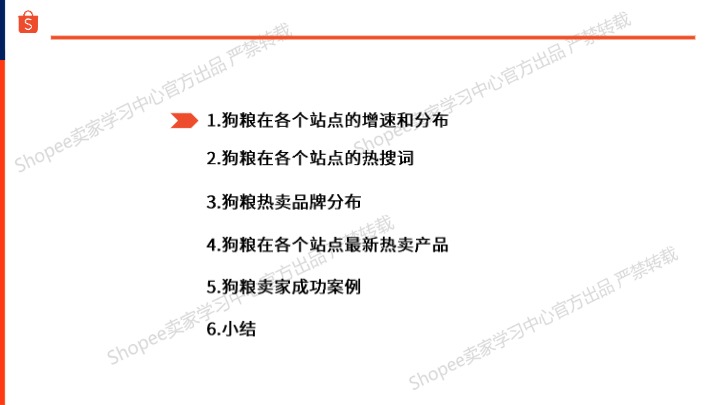 【Shopee】宠物食品狗粮选品指南报告（2025年） 