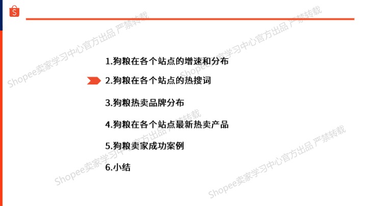 【Shopee】宠物食品狗粮选品指南报告（2025年） 