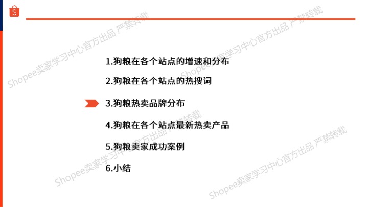 【Shopee】宠物食品狗粮选品指南报告（2025年） 