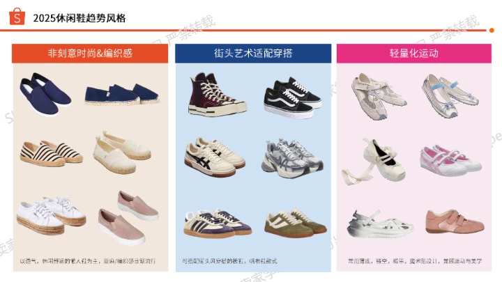 【Shopee】鞋靴品类选品参考 