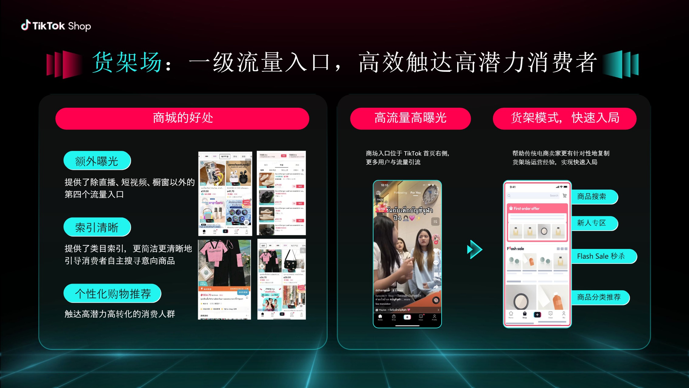 【TikTok】 Shop内贸商家出海新起点 