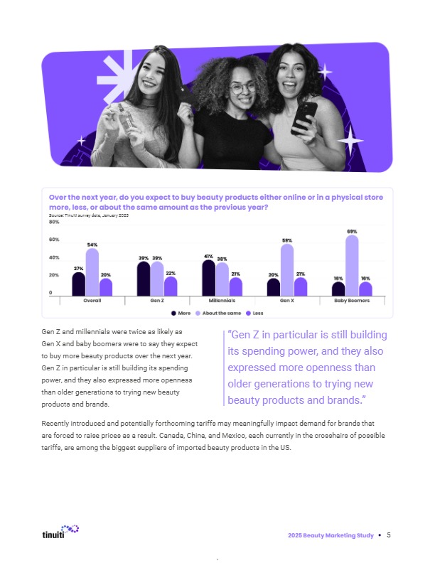 【Tinuiti】Pure beauty trends and the role of AI, TikTok, and GLP-1 drugs 