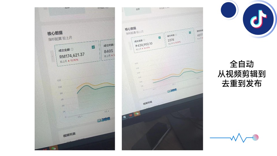 【超店有数】投流-TK小店爆单秘籍 