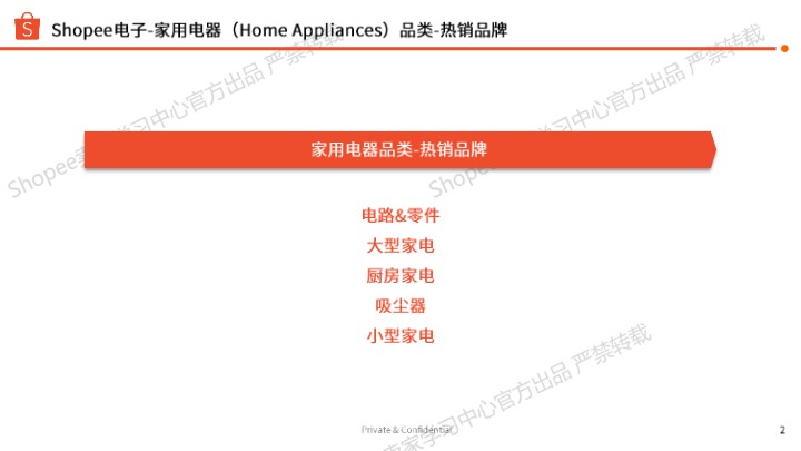 【Shopee】家用电器选品参考 