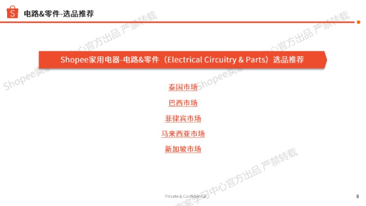 【Shopee】家用电器选品参考 