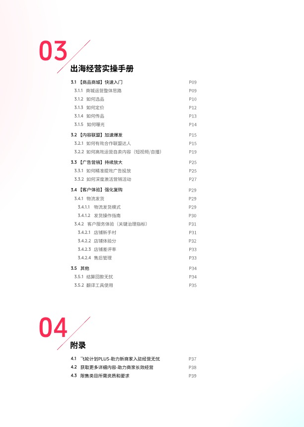 TikTok Shop2025东南亚跨境出海经营白皮书 