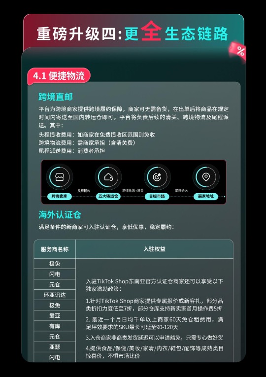 飞轮计划 
