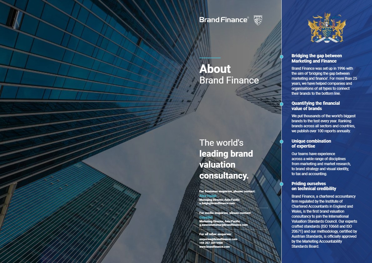 【Brand Finance】2024年越南品牌100强报告 
