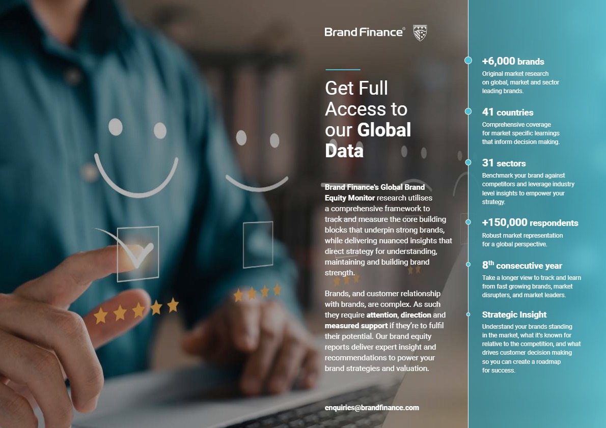 【Brand Finance】2024年越南品牌100强报告 
