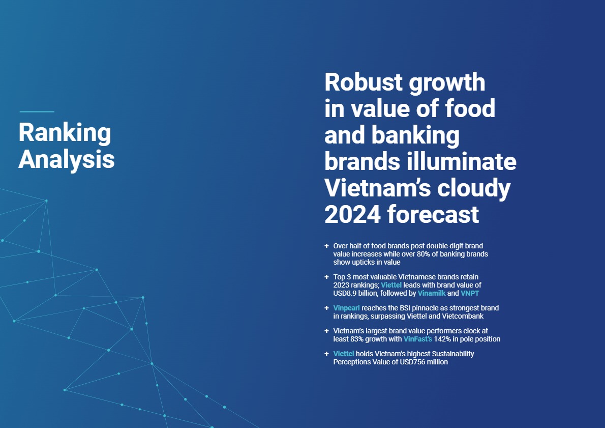 【Brand Finance】2024年越南品牌100强报告 