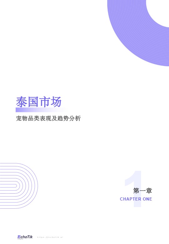 【EchoTik】TikTok Shop宠物类目报告（东南亚） 