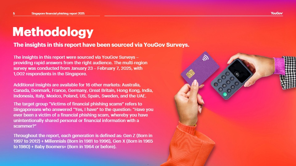 【YouGov】2025年新加坡金融网络钓鱼报告 
