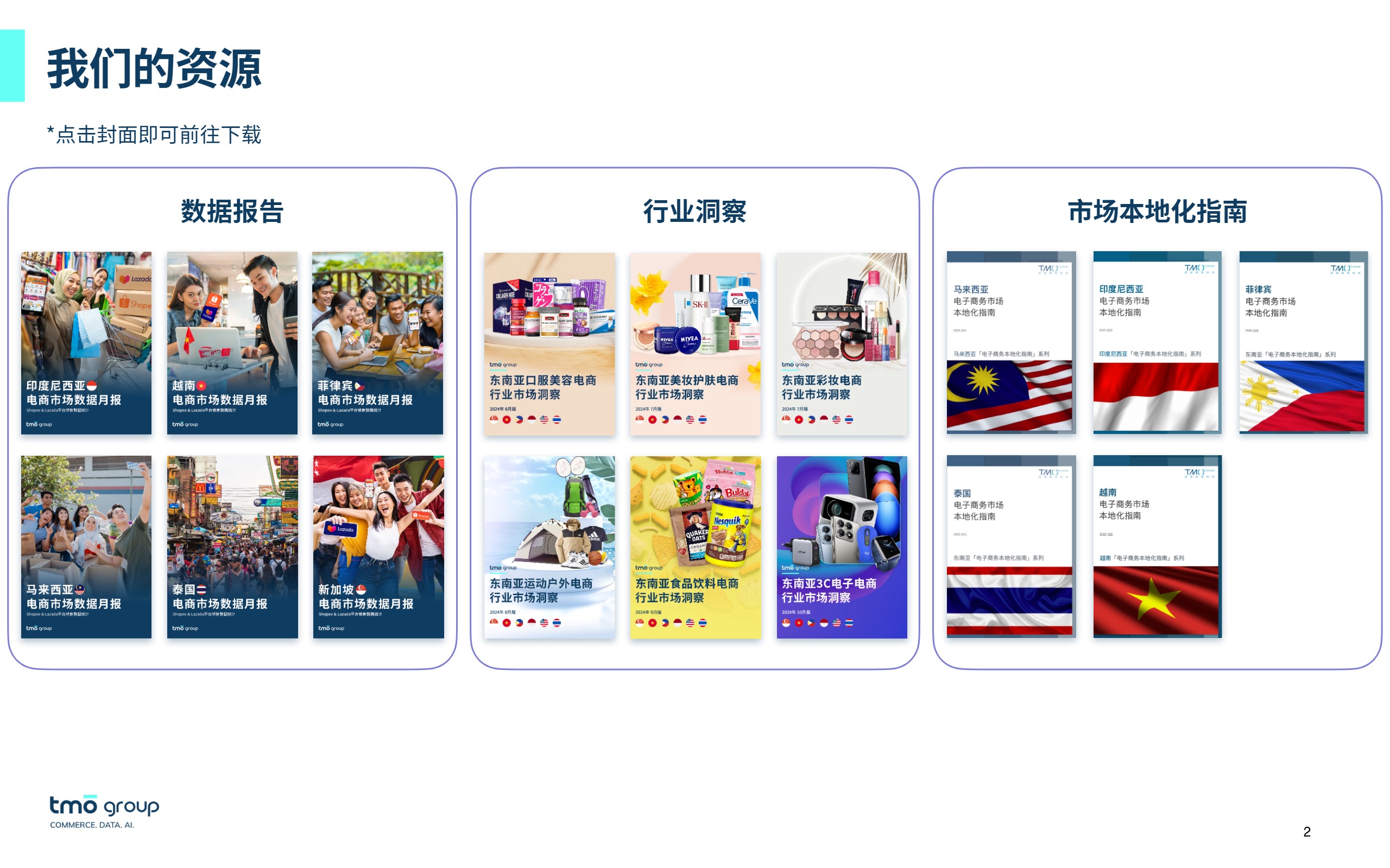 2025东南亚电子商务市场洞察 for DNY 
