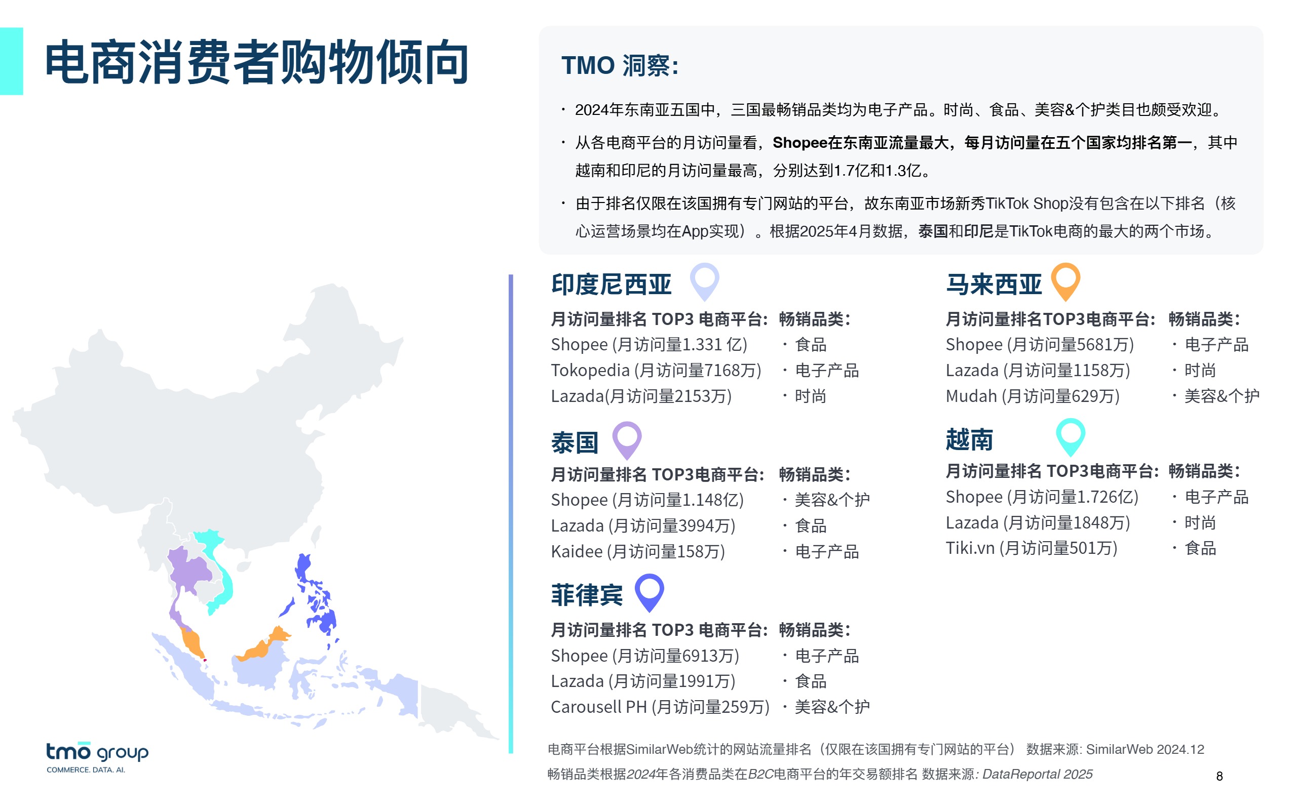 2025东南亚电子商务市场洞察 for DNY 
