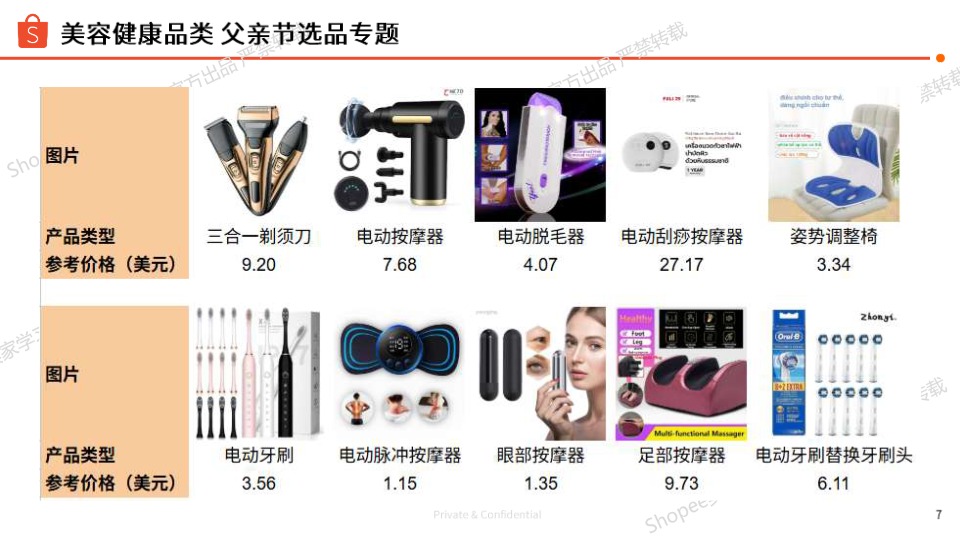 【Shopee】2025年父亲节专题选品参考 