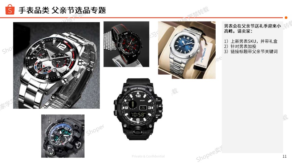 【Shopee】2025年父亲节专题选品参考 
