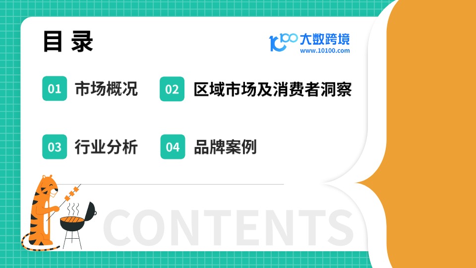 【大数跨境】烧烤设备出海趋势分析报告 