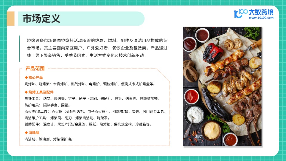 【大数跨境】烧烤设备出海趋势分析报告 