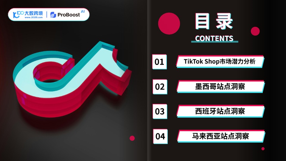 【大数跨境-小数汇智】2025 TikTok shop 新市场洞察报告 