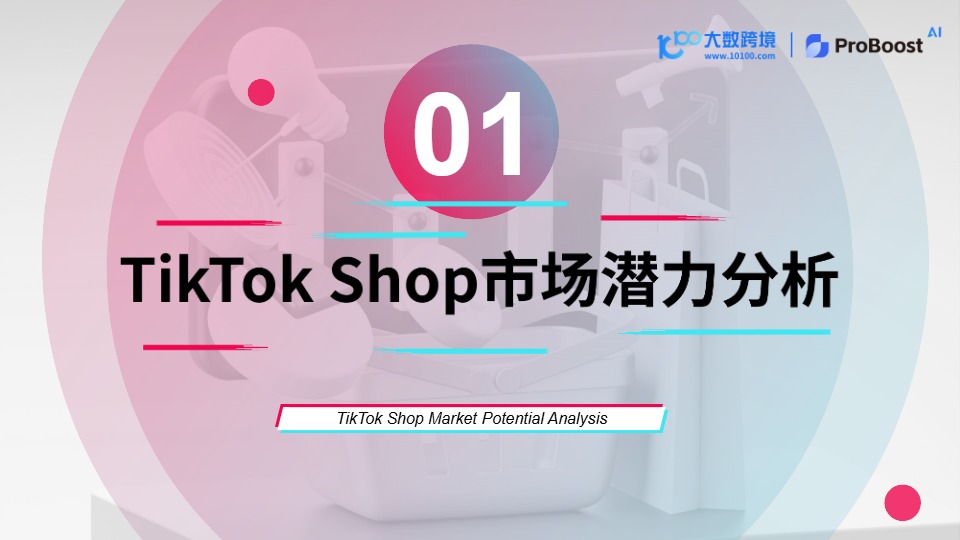 【大数跨境-小数汇智】2025 TikTok shop 新市场洞察报告 