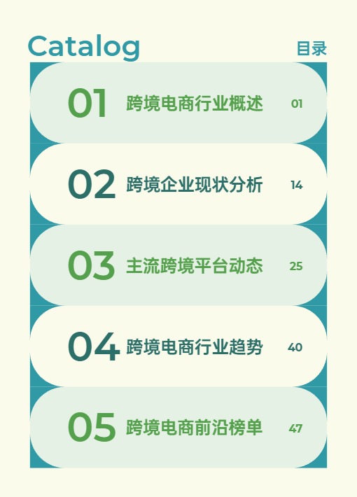 【AMZ123】2024跨境电商行业年度报告 