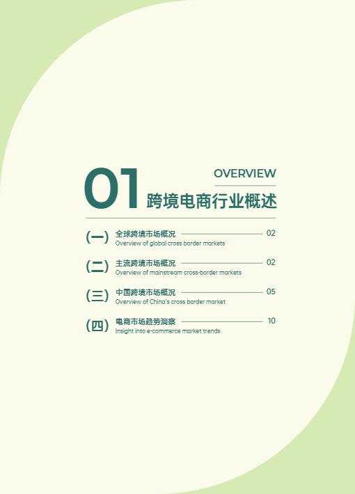 【AMZ123】2024跨境电商行业年度报告 