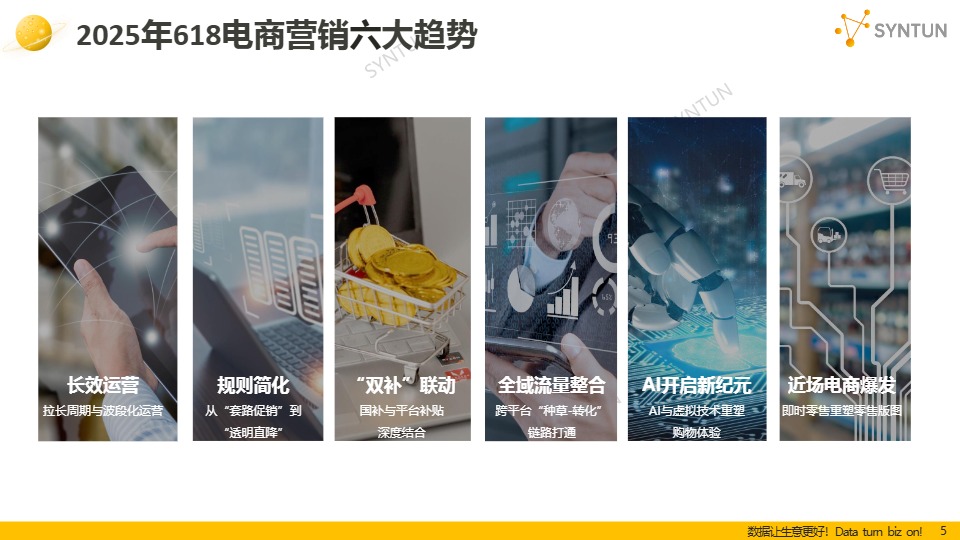 【星图数据】2025年618全网销售数据解读报告 