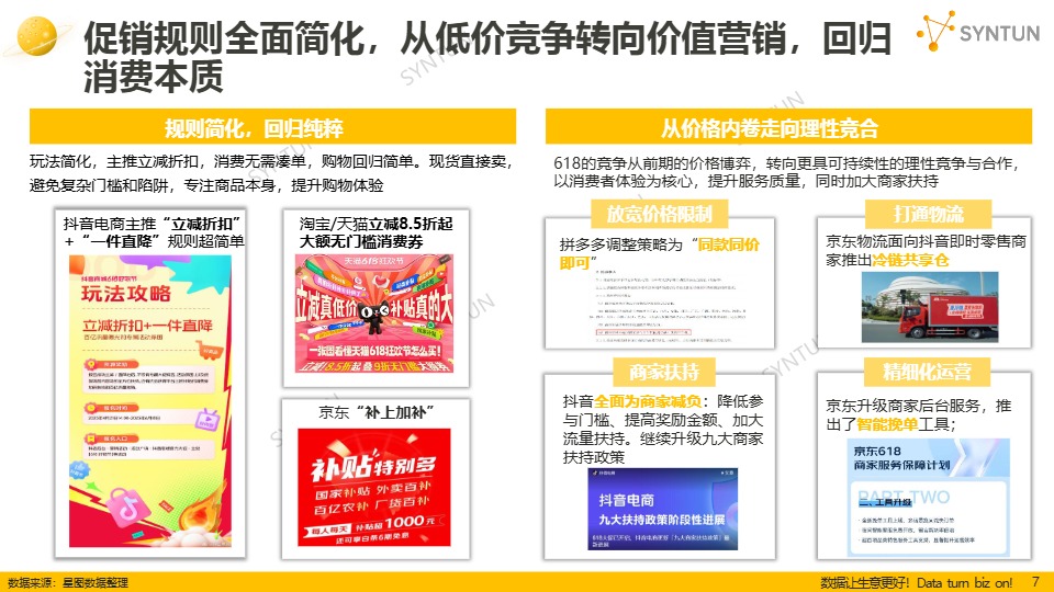 【星图数据】2025年618全网销售数据解读报告 