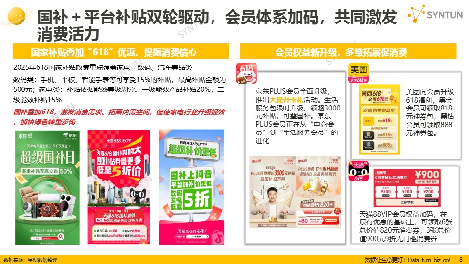 【星图数据】2025年618全网销售数据解读报告 